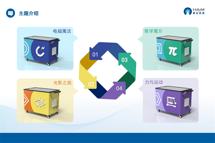 首頁(yè)展示.jpg